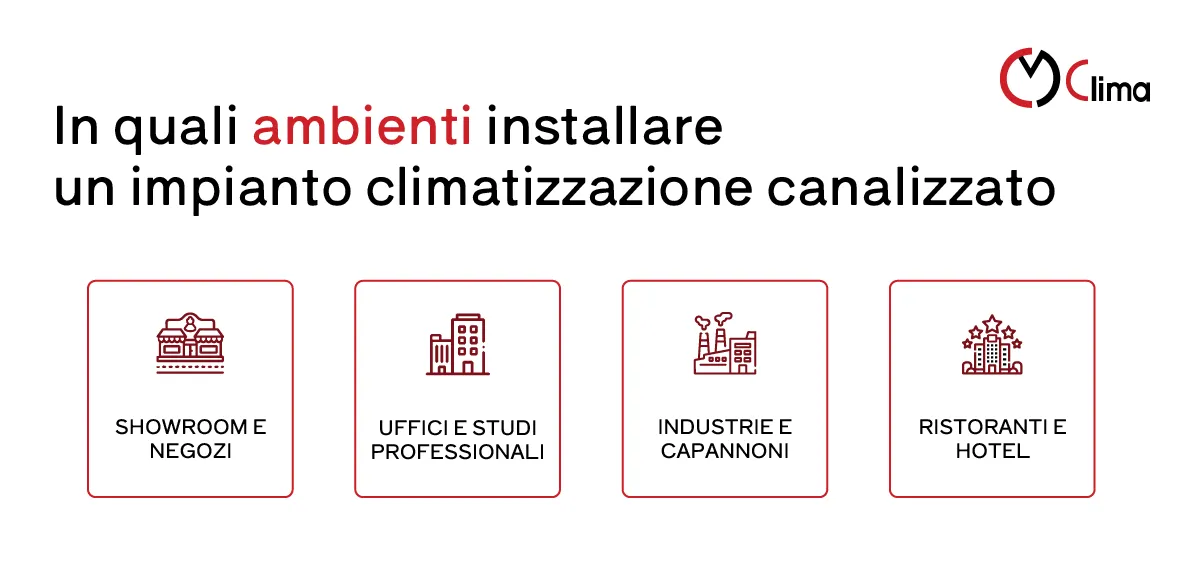 in-quali-ambienti-installare-un-impianto-di-climatizzazione-canalizzato-cm-clima