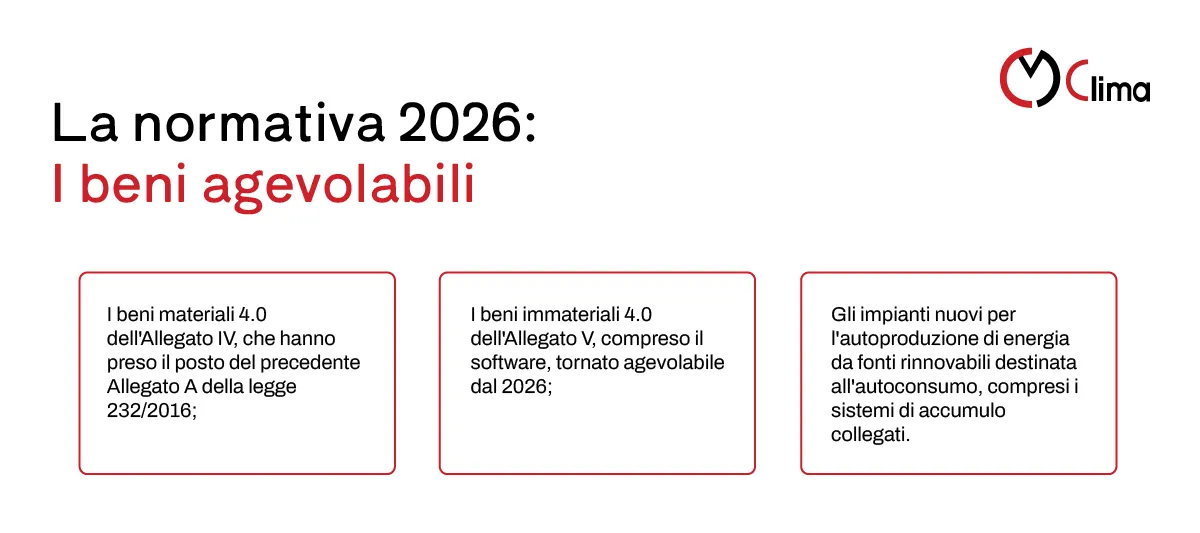 La normativa 2026: cosa prevede la Legge di Bilancio - CM clima