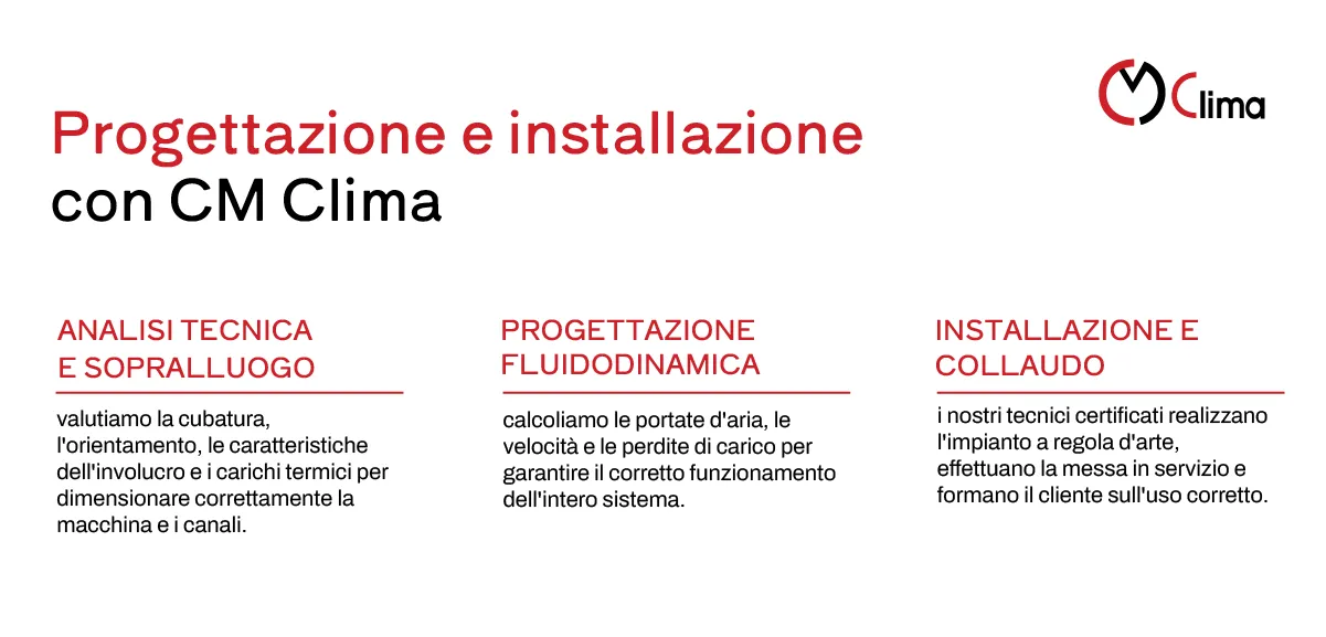 progettazione-e-installazione-con-cm-clima
